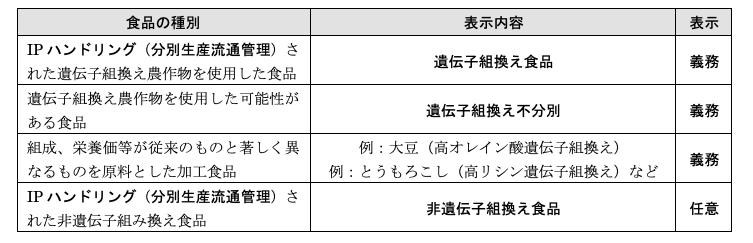 解説画像
